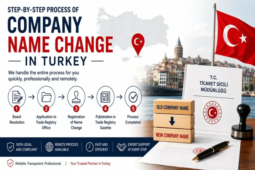 company-name-change-in_turkey_