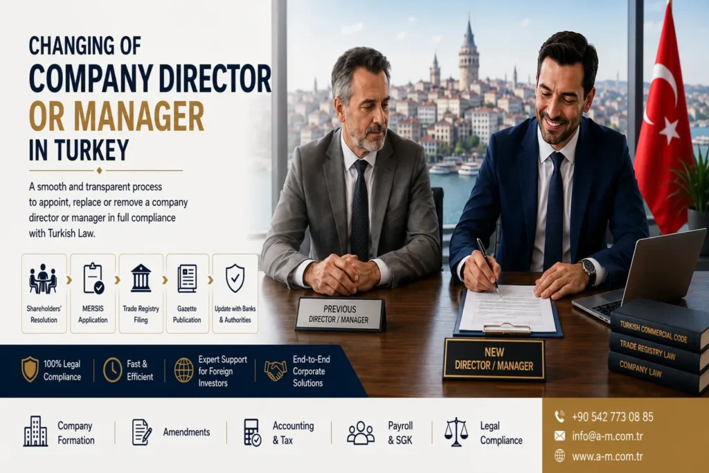 How to Change a Company Director or Manager in Turkey