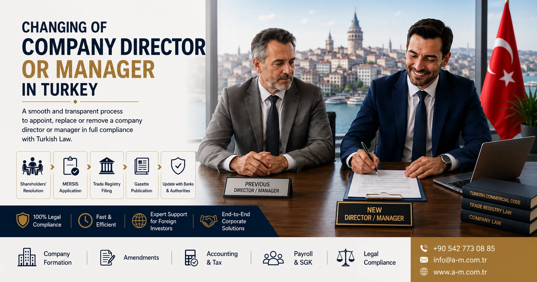 How to Change a Company Director or Manager in Turkey