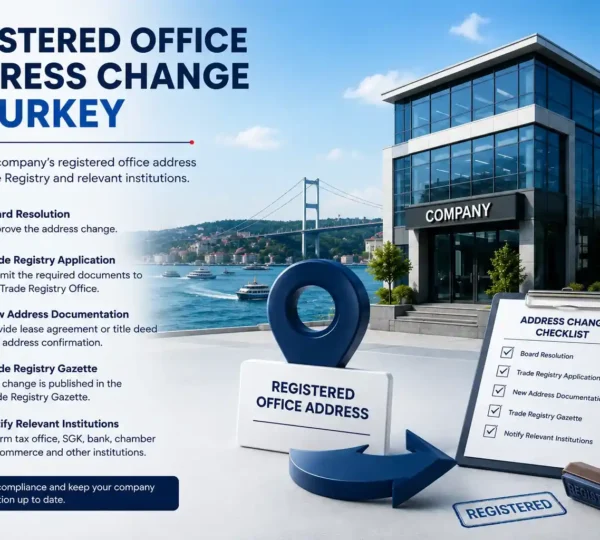 registered-office-address-change-in-turkey